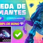 Descubre cuándo será el próximo evento de diamantes en Free Fire