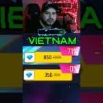 Cuántos diamantes se necesitan para el Pase Elite de Free Fire
